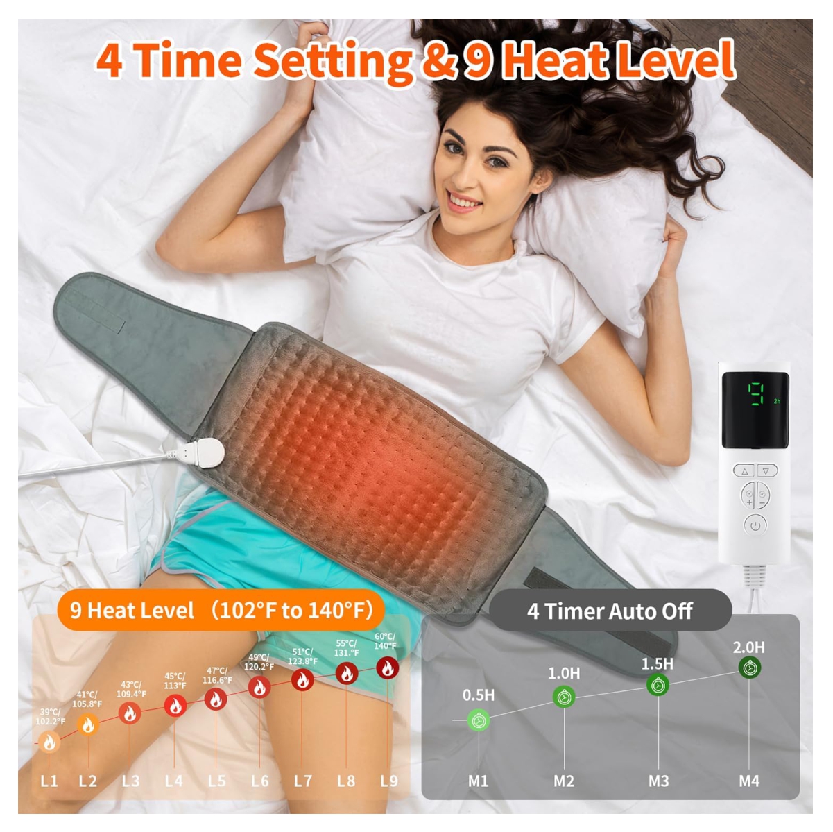 Almohadilla Térmica Eléctrica Cinturon